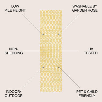 Ourika Moroccan Geometric Textured Weave Indoor/outdoor Runner Rug